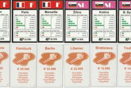 Města karty - EURO superpoly