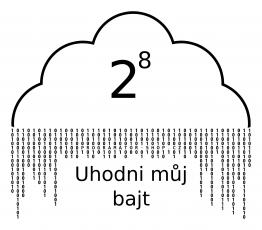 Uhodni můj bajt - obrázek